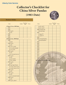 Collector's Checklist for China Silver Pandas