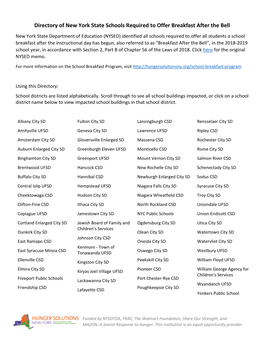 Directory of New York State Schools Required to Offer Breakfast After The