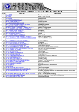 Disclosures - NON- LIFE INSURANCE COMPANIES Disclosures - NON- LIFE INSURANCE COMPANIES S.No