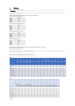 FOI-19-1552 - Student Stats Date: 23 January 2020 14:13:51 Attachments: V3 - F Rther Information - R Ght to Re Ie & a Eal Df