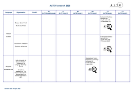 ALTE Framework 2020