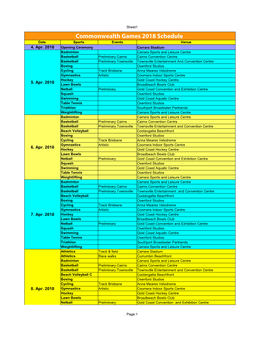 Commonwealth Games 2018 Schedule Date Sports Events Venue 4