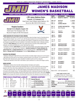 James Madison Women's Basketball Page 1/1 Combined Team Statistics As of Dec 01, 2020 All Games