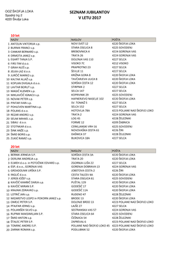 Jubilanti OOZ Škofja Loka V Letu 2017