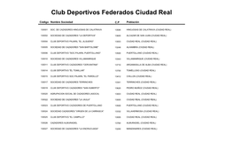 Club Deportivos Federados Ciudad Real