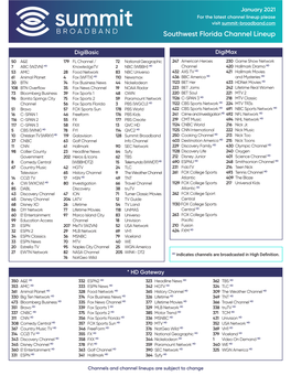 Southwest Florida Channel Lineup