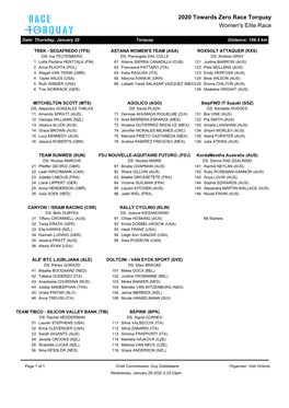 Official Startlist