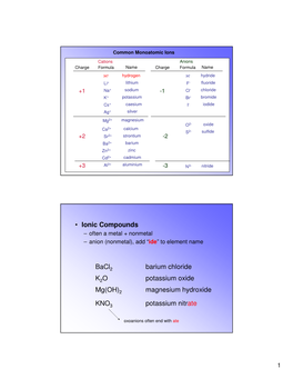 • Ionic Compounds Bacl2 Barium Chloride K2O Potassium Oxide Mg