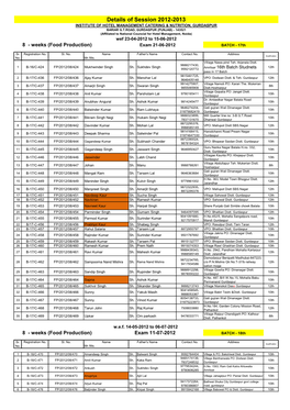 Details of Session 2012-2013