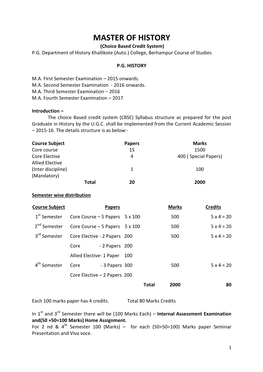 MASTER of HISTORY (Choice Based Credit System) P.G