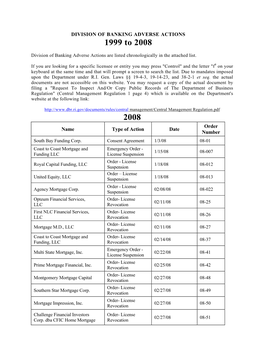 DIVISION of BANKING ADVERSE ACTIONS 1999 to 2008