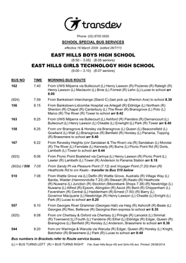 East Hills Boys HS.Pdf