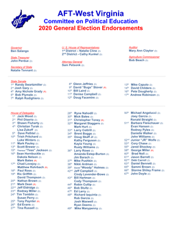 AFT-West Virginia Committee on Political Education 2020 General Election Endorsements