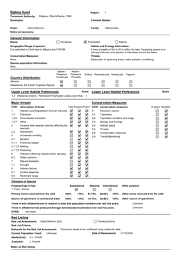 Salmo Lumi Region: 1 Taxonomic Authority: Poljakov, Filipi & Basho, 1958 Synonyms: Common Names