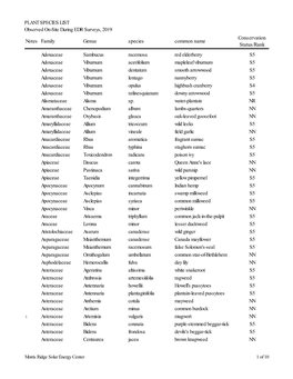 Appendix 22-C. Plant and Wildlife Species List