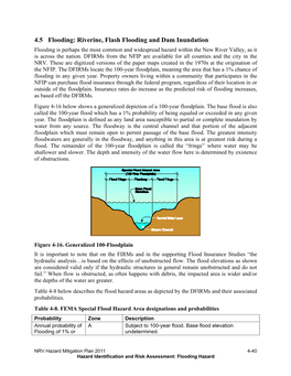 4.5 Flooding