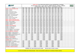 LINEA N24: Orario NON SCOLASTICO in Vigore Dal 09/06/2021 Al 11/09/2021
