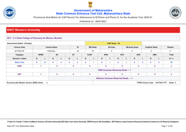 Provisional Seat Matrix for CAP Round I for Admissions to B.Pharm and Pharm D