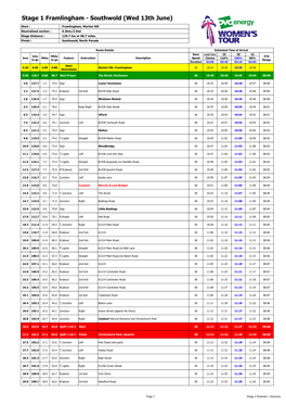 Stage 1 Framlingham - Southwold (Wed 13Th June)