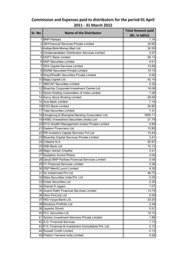 Commission and Expenses Paid to Distributors for the Period 01 April 2011 - 31 March 2012 Total Amount Paid Sr