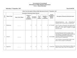 Government of Uttarakhand Information & Public Relations Department 12, E