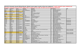 2018 NYC Scholastic Awards Writing Results: Student Names Appear Exactly As They Were Registered