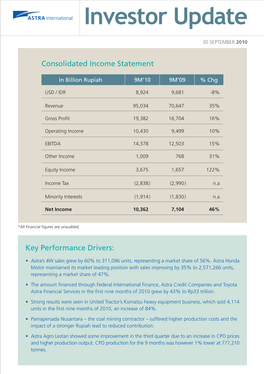Key Performance Drivers: Consolidated Income Statement