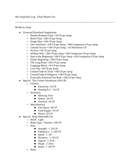 My Jumpchain Log: Chain Master List