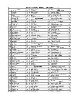 208 Channels