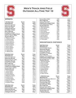 Men's Track and Field Outdoor All-Time Top 10