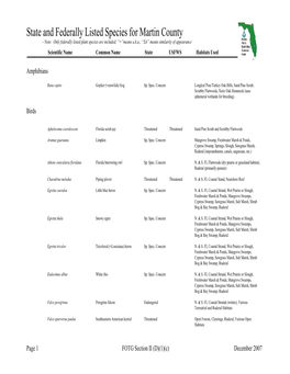 State and Federally Listed Species for Martin County