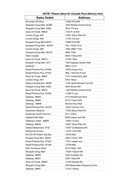 Outlet Ordering Tracker