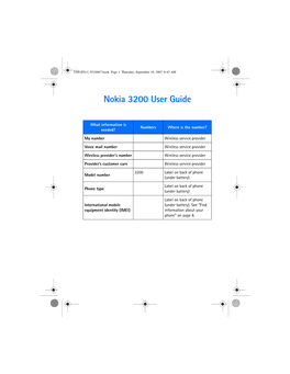 Nokia 3200 User Guide