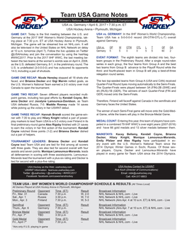 Team USA Game Notes U.S