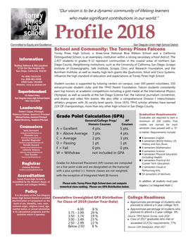 Profile 2018