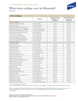 What Does College Cost in Missouri? 2015-2016