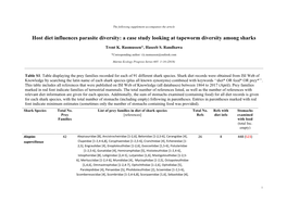 Marine Ecology Progress Series 605:1