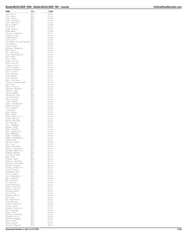 Bolderboulder 10K Results