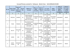 Accused Persons Arrested in Kottayam District from 26.04.2020To02.05.2020