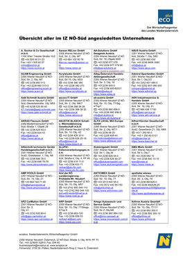 Firmenliste IZ NÖ Süd 2021