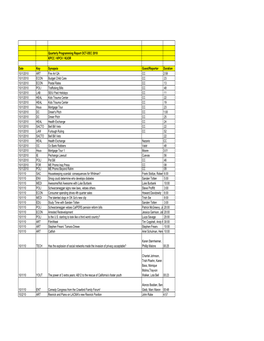 KPCC-KPCV-KUOR Quarterly Report Oct-Dec 2010