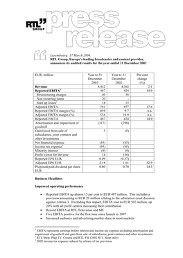 RTL Group Audited Results Announcements