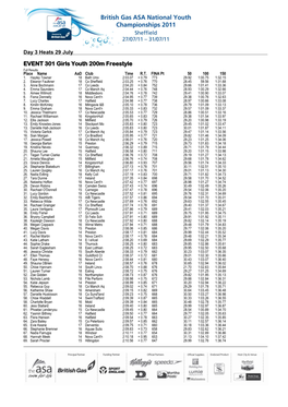 EVENT 301 Girls Youth 200M Freestyle Full Results Place Name Aad Club Time R.T