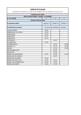 Circuit N°2 Aller