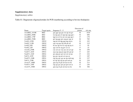 Numbering According to Bovine Rhodopsin)