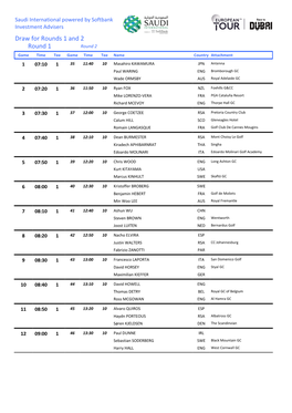 Draw for Rounds 1 and 2 Round 1