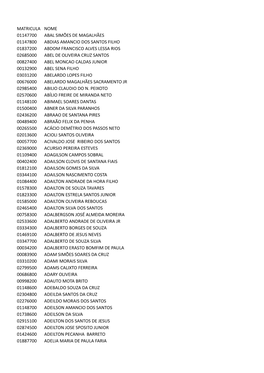 Matricula Nome 01147700 Abal Simões De