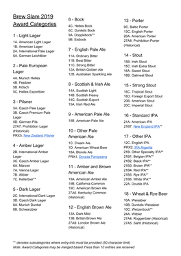 Brew Slam 2019 Award Categories