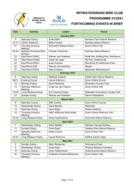 Witwatersrand Bird Club Programme 01/2021