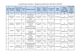 Accused Persons Arrested in Malappuram District from 08.01.2017 to 14.01.2017